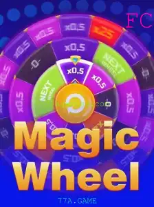 Descubra o Fascinante Mundo de MagicWheel: Regras e Dicas